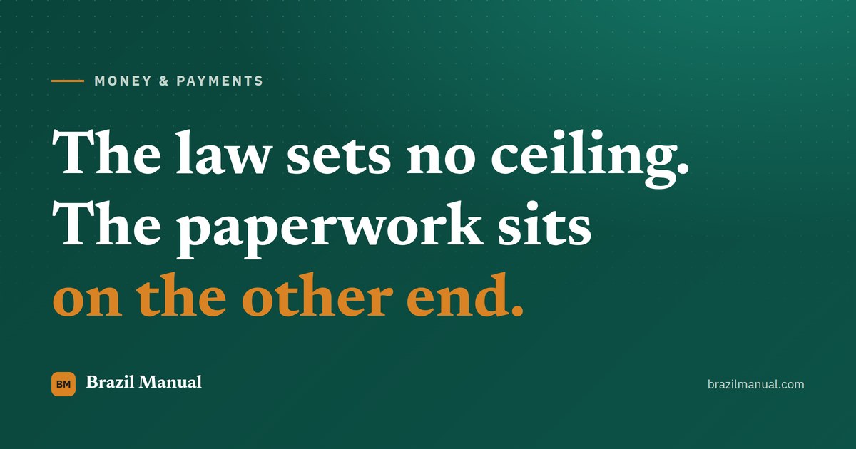 Typographic cover on the site green, amber rule, kicker MONEY & PAYMENTS, reading "The law sets no ceiling. The paperwork sits on the other end."