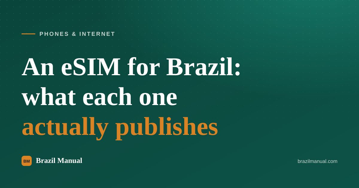 Cover card reading "An eSIM for Brazil: what each one actually publishes" over the site green background