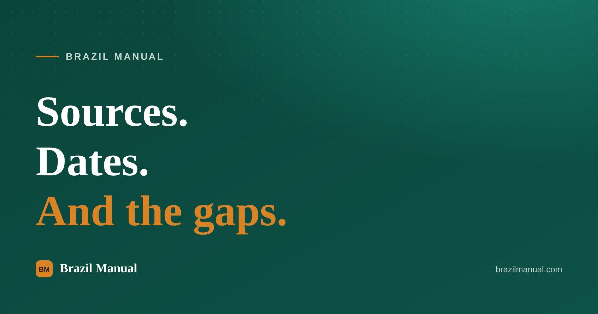 Brazil Manual — Sources. Dates. And the gaps.